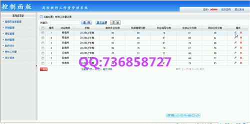 代做畢業設計